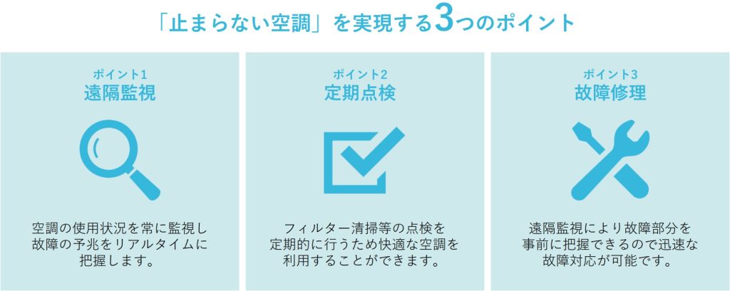 止まらない空調を実現する3つのポイント